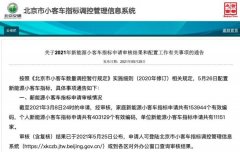 超15万个家庭申请 北京新政后首期新能源小客车指标今天配置