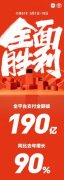 小米“618”战报：全平台支付金额破190亿，同比增长90%